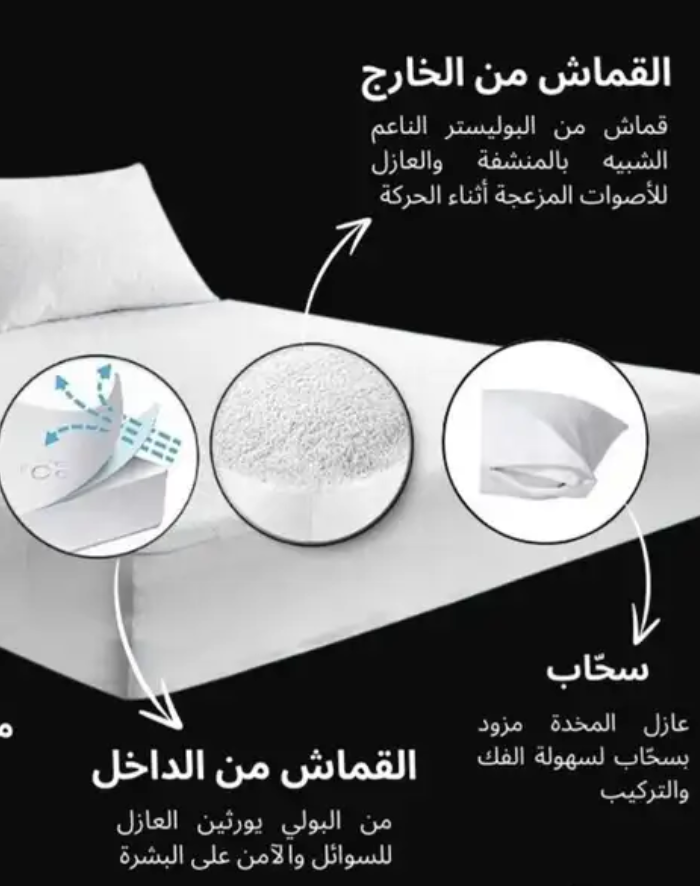 طقم مرتبة سرير نفرين جديد بالكامل – ضمان 5 سنوات