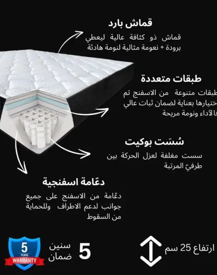 طقم مرتبة سرير نفرين جديد بالكامل – ضمان 5 سنوات